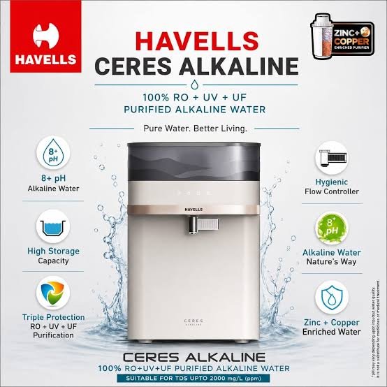 Havells Ceres Alkaline RO + UV Water Purifier